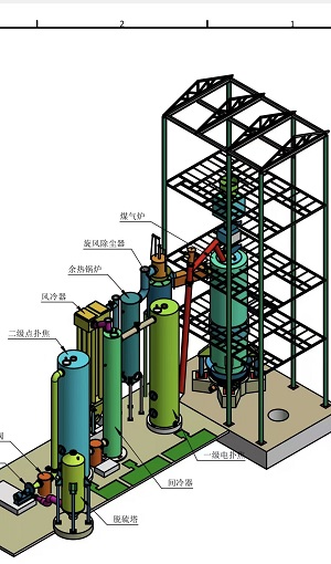 双段式煤气发生炉